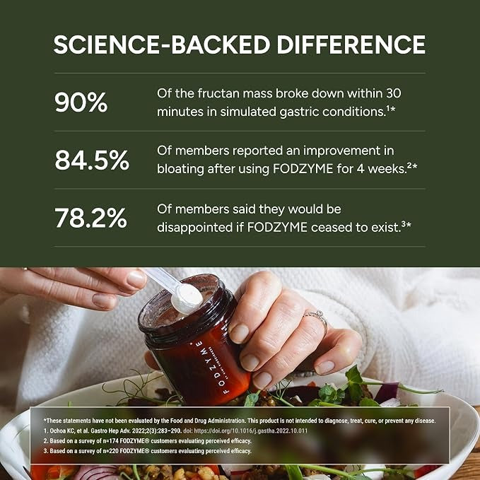ENZYME SUPPLEMENT